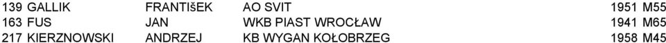 WROCŁAW 1941 M65 217