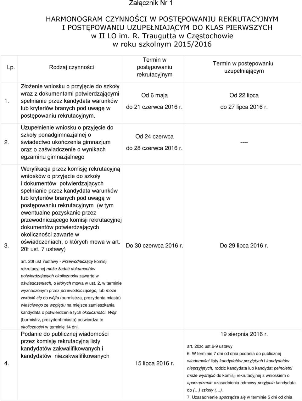 Złożenie wniosku o przyjęcie do szkoły wraz z dokumentami potwierdzającymi spełnianie przez kandydata warunków lub kryteriów branych pod uwagę w postępowaniu rekrutacyjnym.