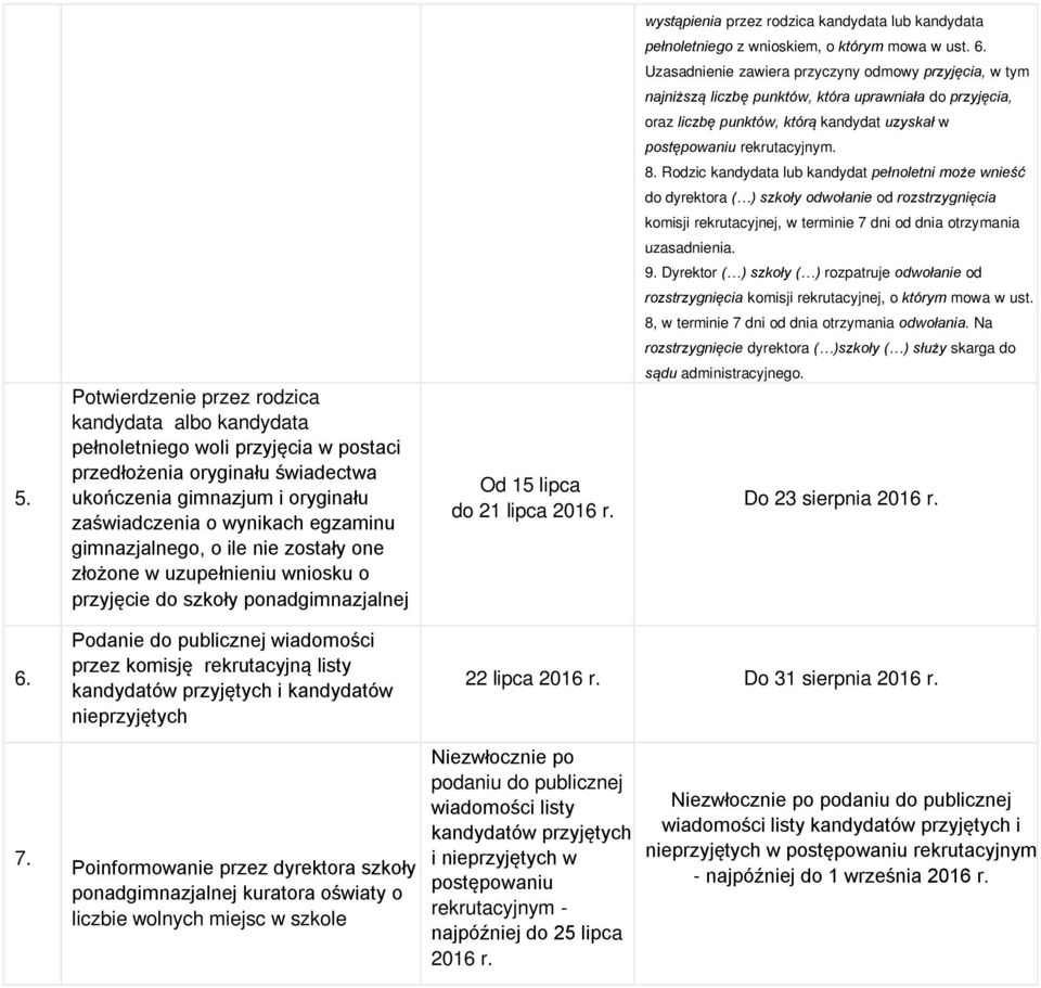 Rodzic kandydata lub kandydat pełnoletni może wnieść do dyrektora ( ) szkoły odwołanie od rozstrzygnięcia komisji rekrutacyjnej, w terminie 7 dni od dnia otrzymania uzasadnienia. 9.