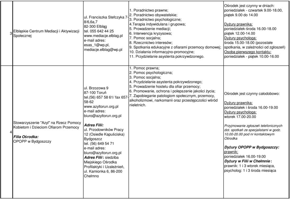 Spotkania edukacyjne z ofiarami przemocy domowej; mediacje.elblag@wp.pl 10. Działania informacyjno-promocyjne; 11. Przydzielanie asystenta pokrzywdzonego. poniedziałek - czwartek 9.00-18.00, piątek 9.