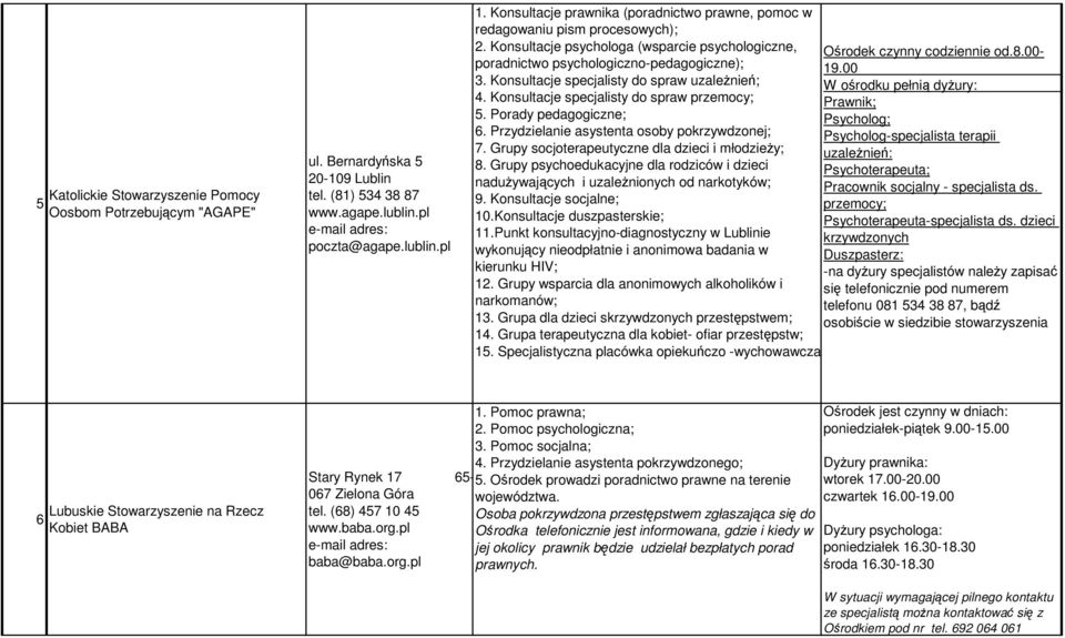 00- poradnictwo psychologiczno-pedagogiczne); 19.00 3. Konsultacje specjalisty do spraw uzaleŝnień; W ośrodku pełnią dyŝury: 4. Konsultacje specjalisty do spraw przemocy; Prawnik; 5.