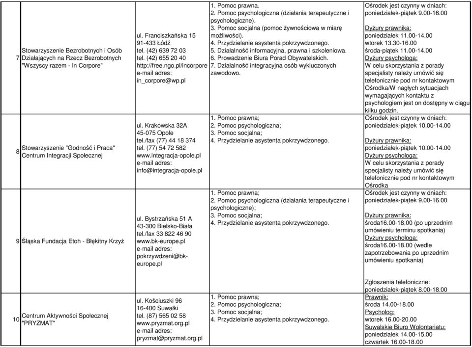 (77) 54 72 582 www.integracja-opole.pl info@integracja-opole.pl ul. Bystrzańska 51 A 43-300 Bielsko-Biała tel./fax 33 822 46 90 www.bk-europe.pl pokrzywdzeni@bkeurope.pl 1. Pomoc prawna. 2.