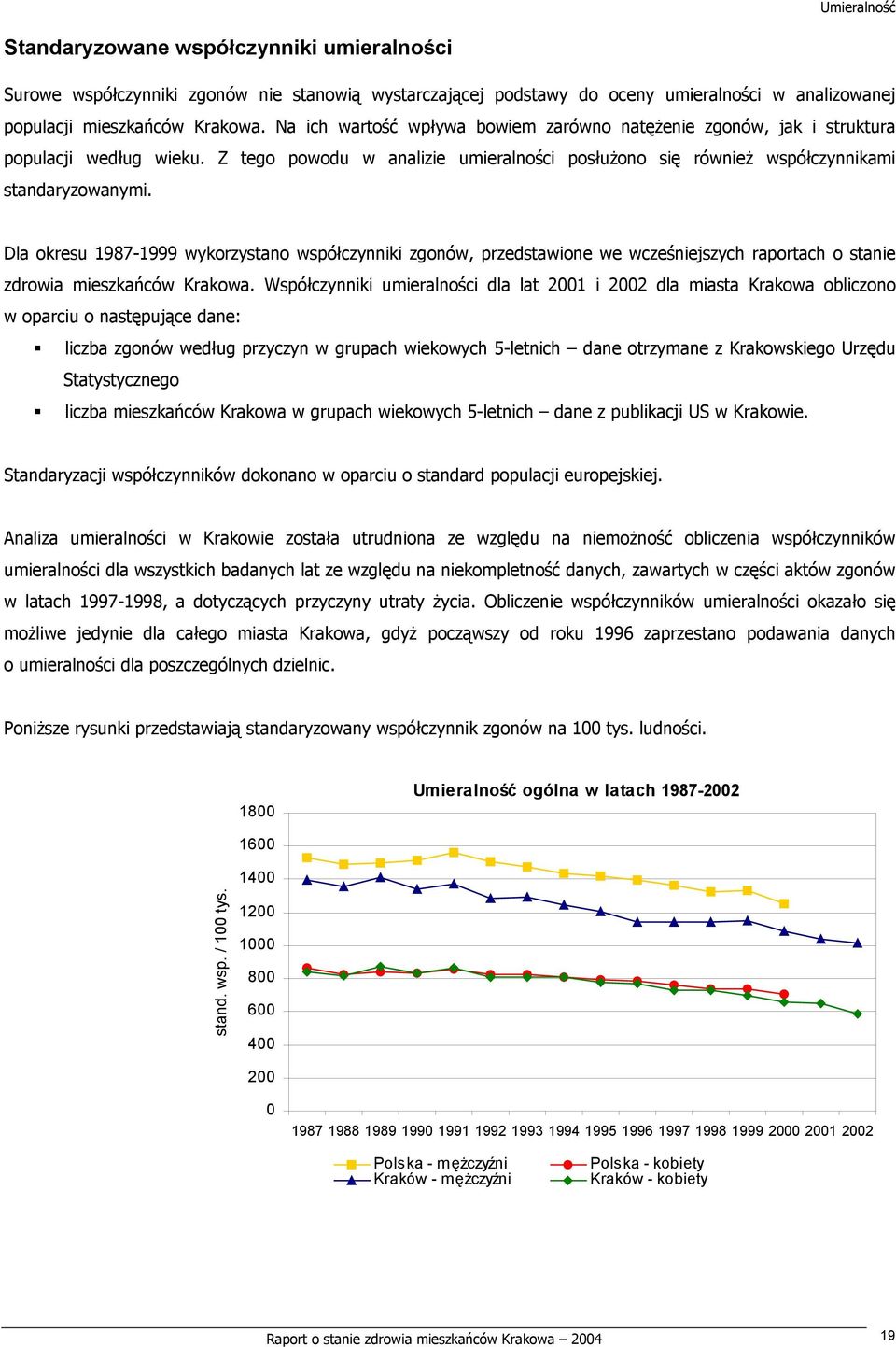 Dla okresu 1987-1999 wykorzystano współczynniki zgonów, przedstawione we wcześniejszych raportach o stanie zdrowia mieszkańców Krakowa.