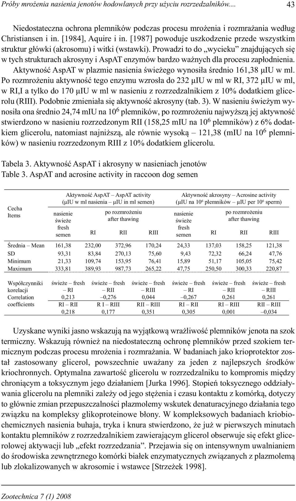 Prowadzi to do wycieku znajdujących się w tych strukturach akrosyny i AspAT enzymów bardzo ważnych dla procesu zapłodnienia.