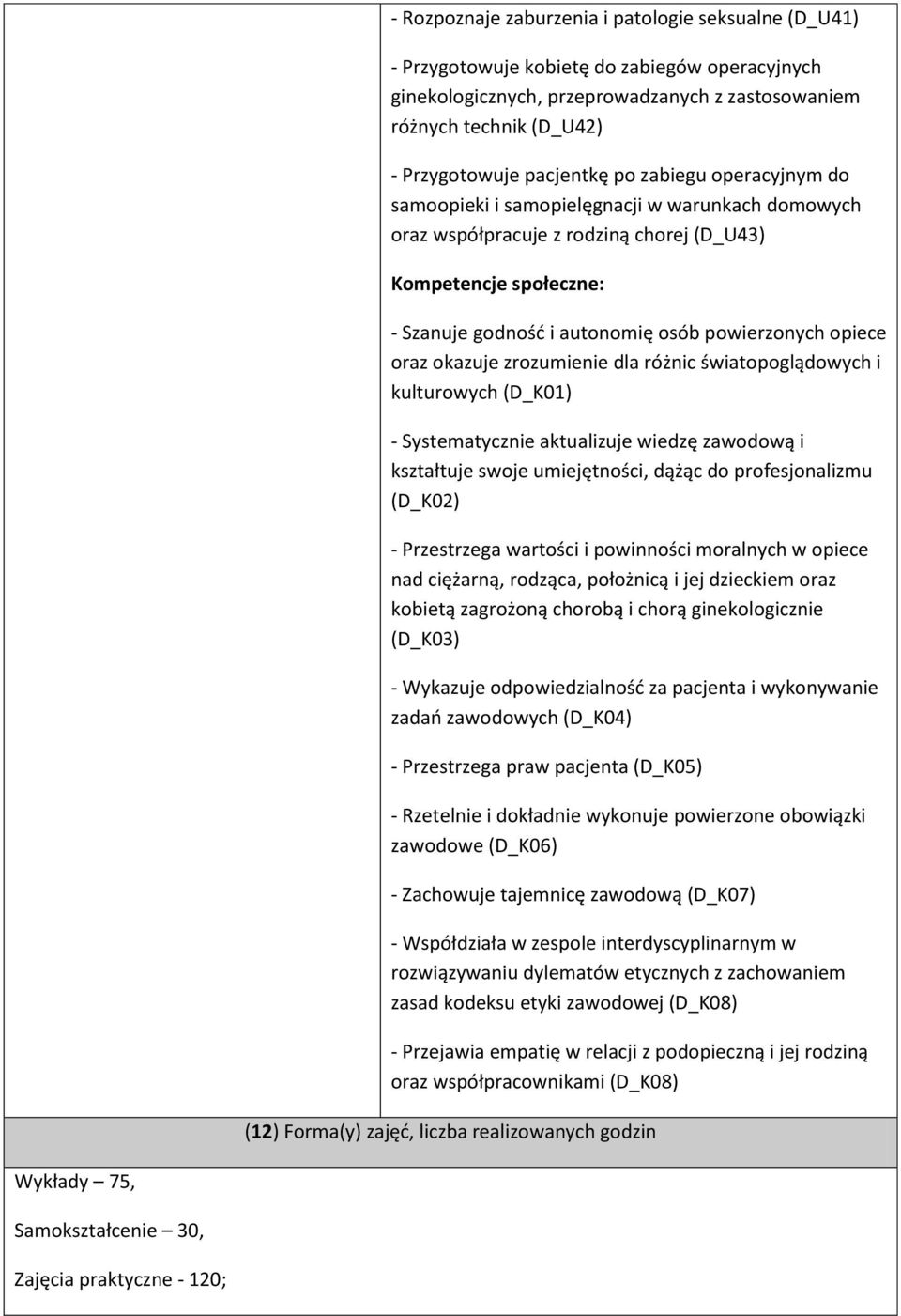 opiece oraz okazuje zrozumienie dla różnic światopoglądowych i kulturowych (D_K01) - Systematycznie aktualizuje wiedzę zawodową i kształtuje swoje umiejętności, dążąc do profesjonalizmu (D_K02) -