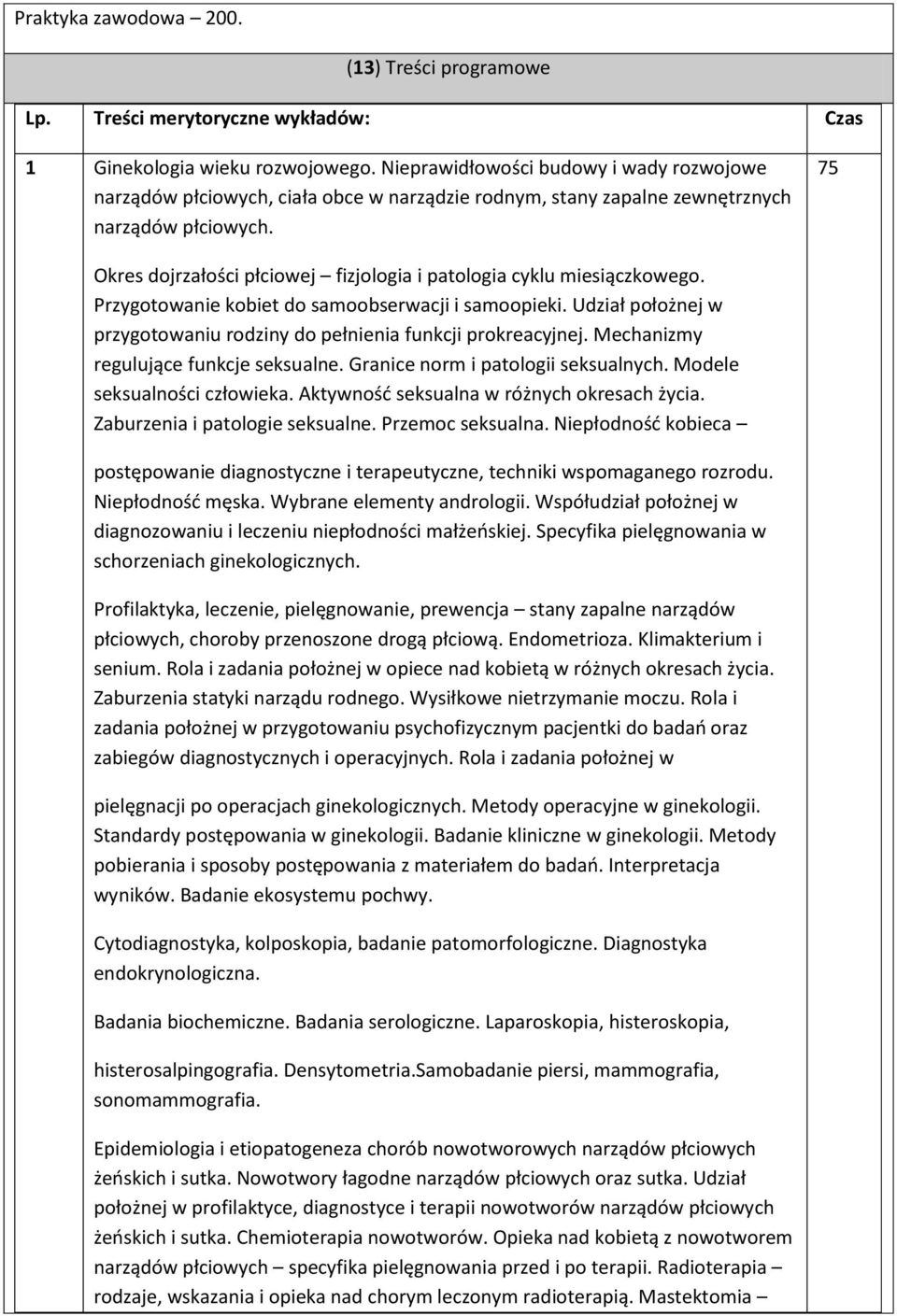 75 Okres dojrzałości płciowej fizjologia i patologia cyklu miesiączkowego. Przygotowanie kobiet do samoobserwacji i samoopieki.