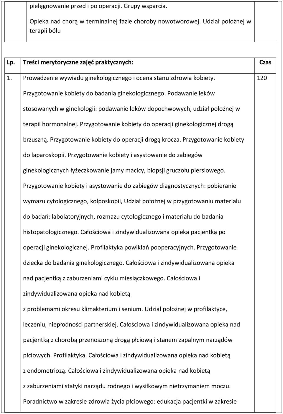 Podawanie leków stosowanych w ginekologii: podawanie leków dopochwowych, udział położnej w terapii hormonalnej. Przygotowanie kobiety do operacji ginekologicznej drogą brzuszną.