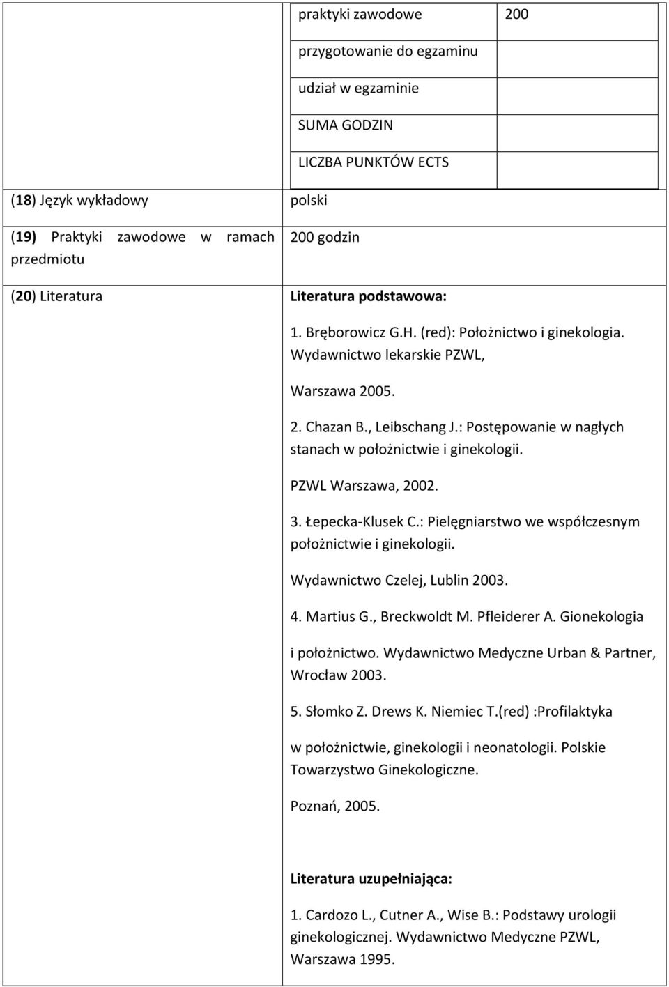 : Postępowanie w nagłych stanach w położnictwie i ginekologii. PZWL Warszawa, 2002. 3. Łepecka-Klusek C.: Pielęgniarstwo we współczesnym położnictwie i ginekologii. Wydawnictwo Czelej, Lublin 2003. 4.