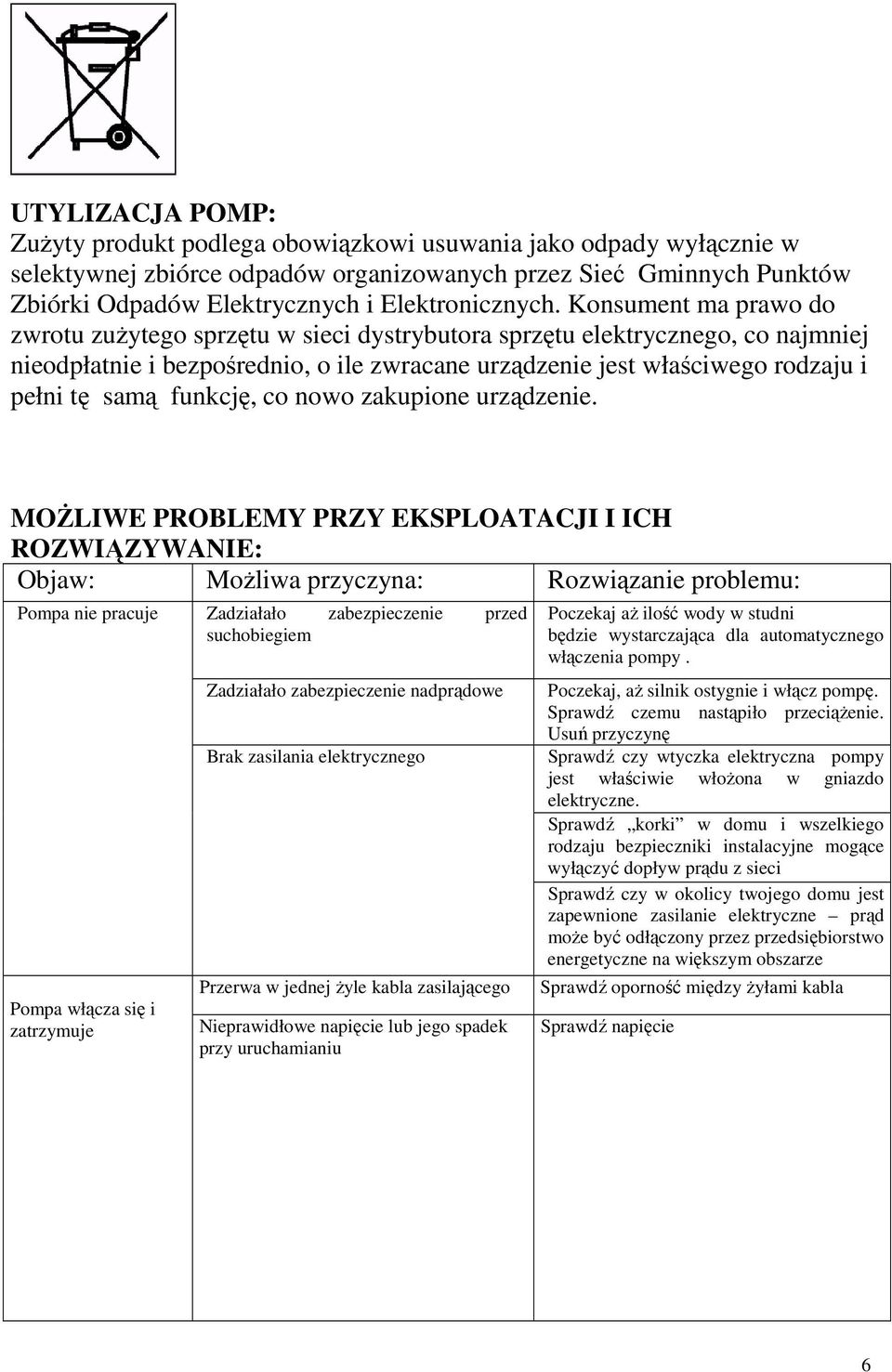 Konsument ma prawo do zwrotu zuŝytego sprzętu w sieci dystrybutora sprzętu elektrycznego, co najmniej nieodpłatnie i bezpośrednio, o ile zwracane urządzenie jest właściwego rodzaju i pełni tę samą