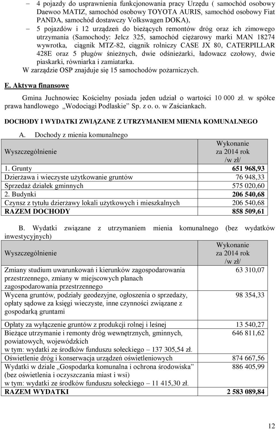 5 pługów śnieżnych, dwie odśnieżarki, ładowacz czołowy, dwie piaskarki, równiarka i zamiatarka. W zarządzie OSP znajduje się 15 samochodów pożarniczych. E.