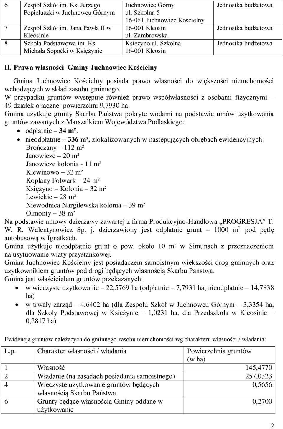 Prawa własności Gminy Juchnowiec Kościelny Gmina Juchnowiec Kościelny posiada prawo własności do większości nieruchomości wchodzących w skład zasobu gminnego.