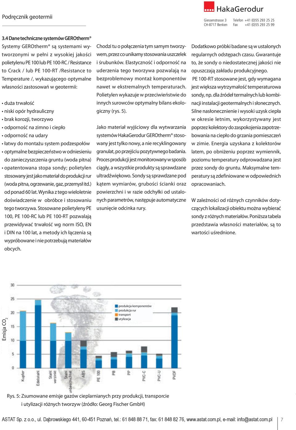 Hierbei muss sicher- to Crack / lub PE 100-RT /Resistance to Temperature gestellt werden, /, wykazującego dass die Leitungsanschlüsse zastosowań am Pfahlende w nicht geotermii: beschädigt optymalne