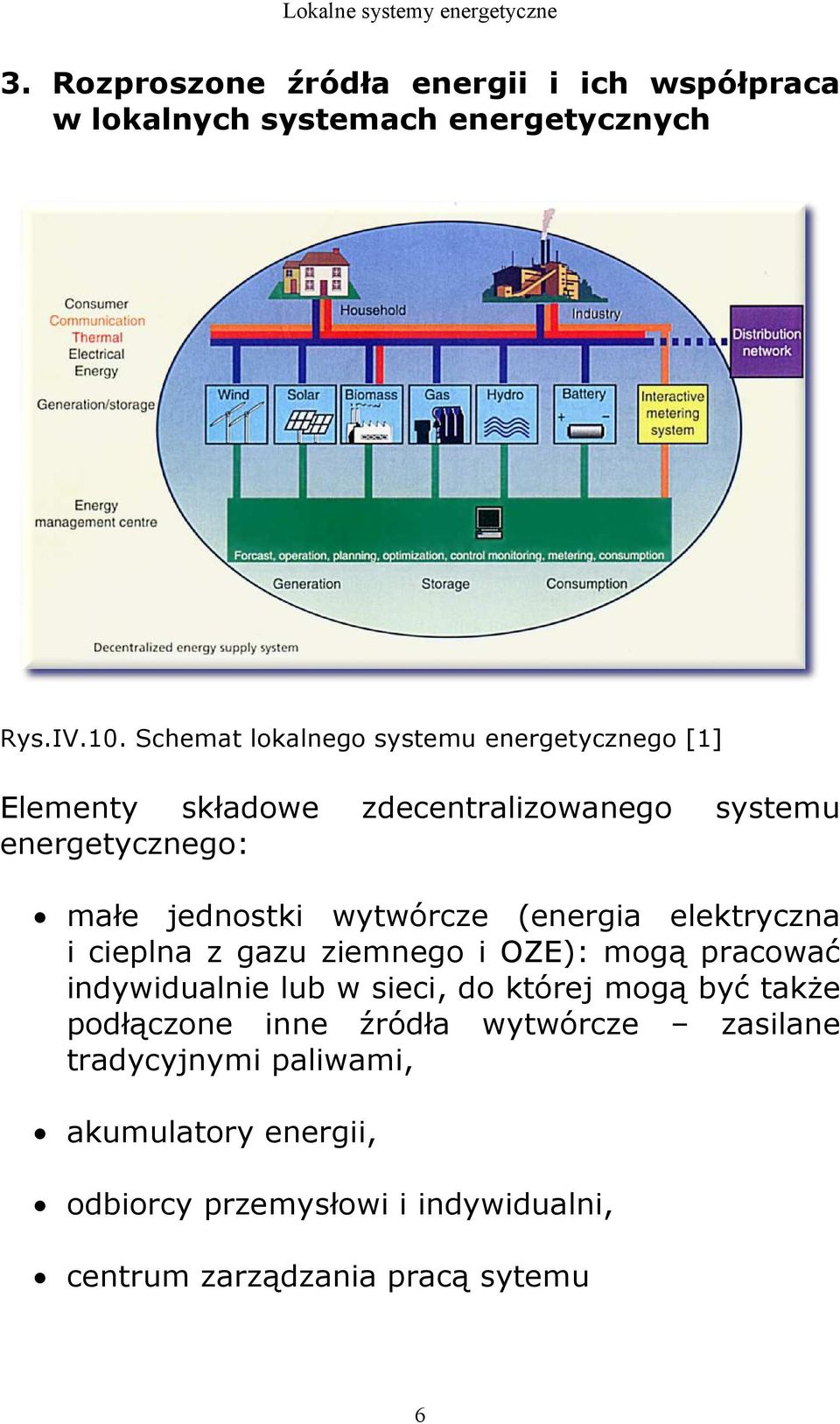 wytwórcze (energia elektryczna i cieplna z gazu ziemnego i OZE): mogą pracować indywidualnie lub w sieci, do której mogą być