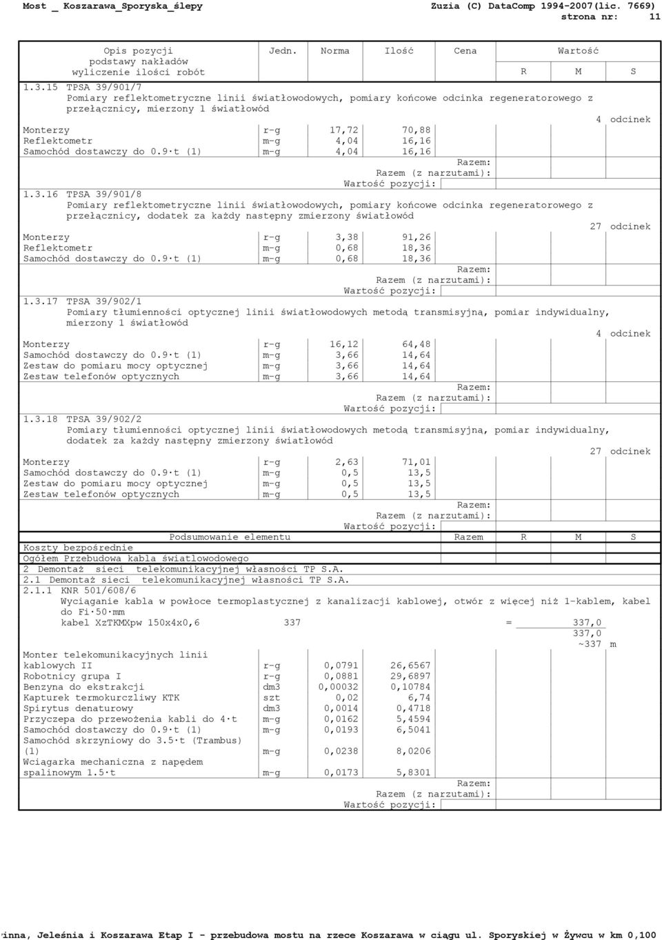 4,04 16,16 Samochód dostawczy do 0.9 t (1) m-g 4,04 16,16 1.3.