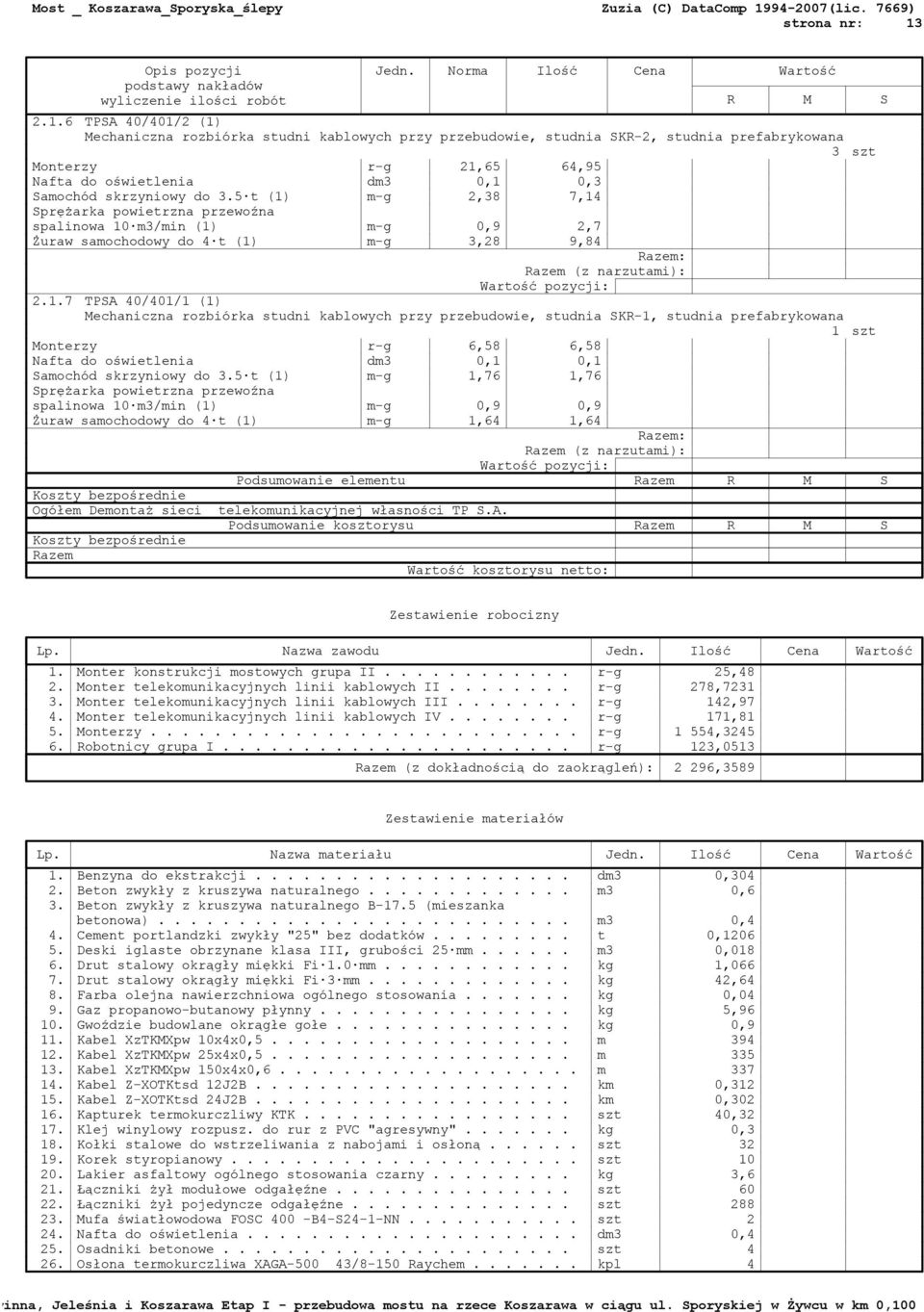 skrzyniowy do 3.5 t (1)