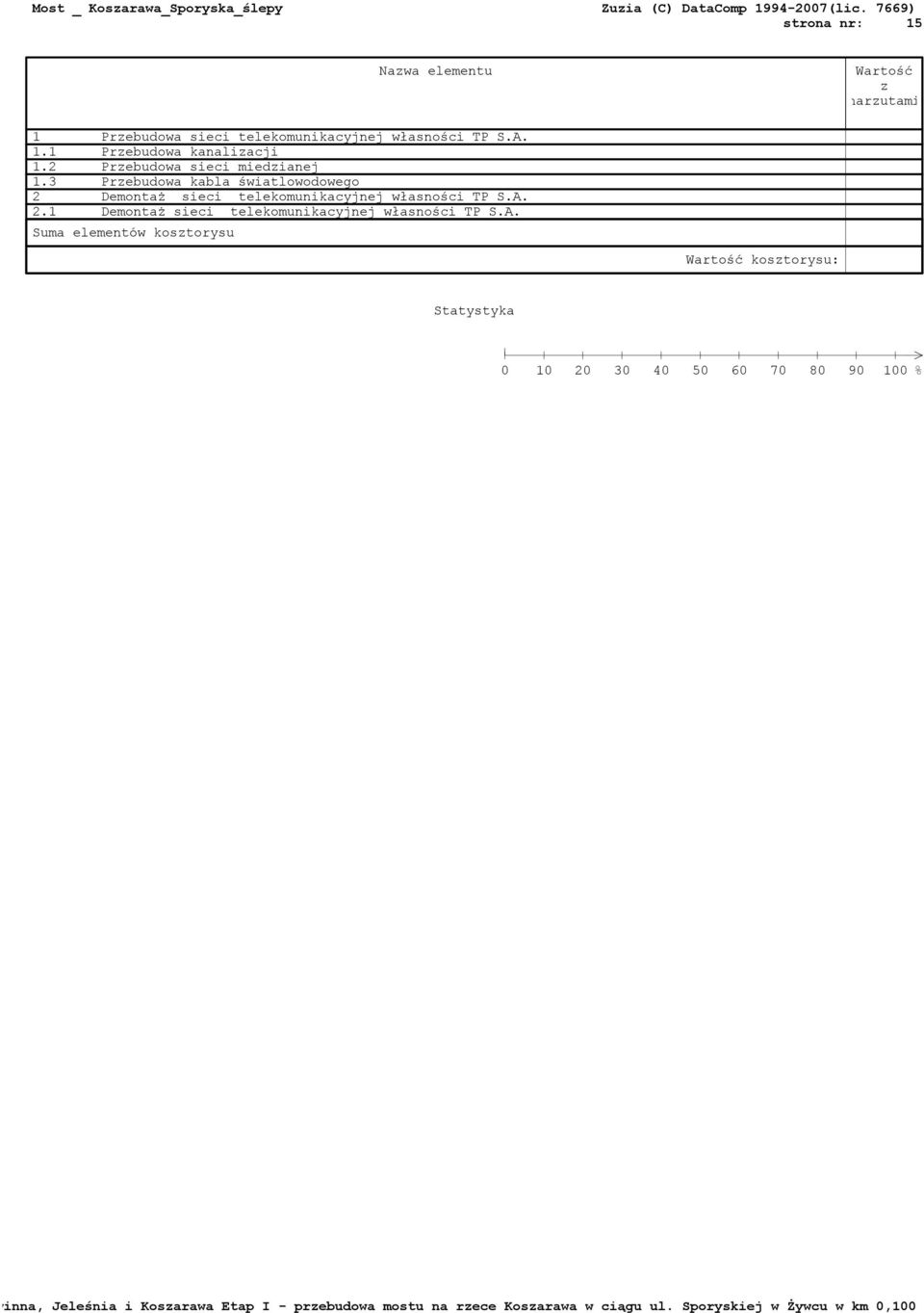 3 Przebudowa kabla światlowodowego 2 Demontaż sieci telekomunikacyjnej własności TP S.A. 2.1 Demontaż sieci telekomunikacyjnej własności TP S.