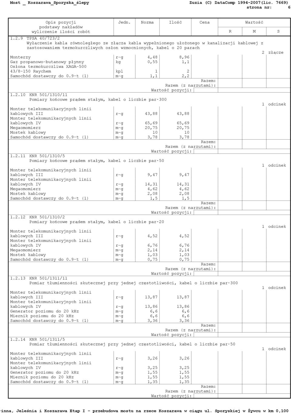 r-g 4,48 8,96 Gaz propanowo-butanowy płynny kg 0,55 1,1 Osłona termokurczliwa XAGA-500 43/8-150 Raychem kpl 1 2 