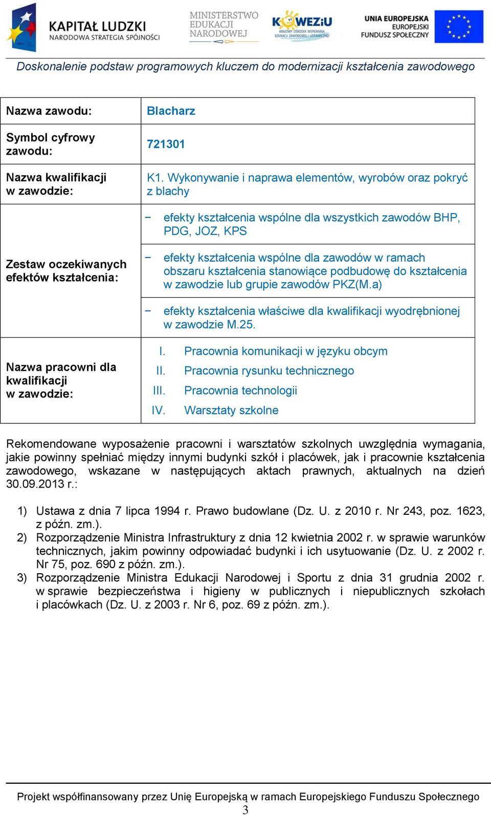 BHP, PDG, JOZ, KPS efekty kształcenia wspólne dla zawodów w ramach obszaru kształcenia stanowiące podbudowę do kształcenia w zawodzie lub grupie zawodów PKZ(M.