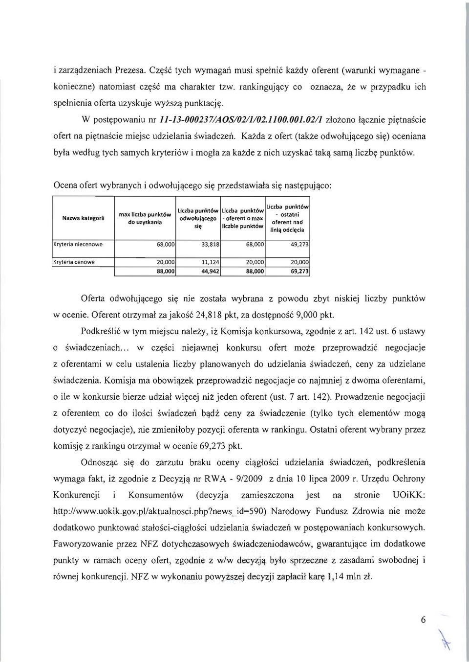 02IJ zlozono I~cznie pi<;:tnascie ofert na pi<;:tnascie miejsc udzielania swiadczeil.