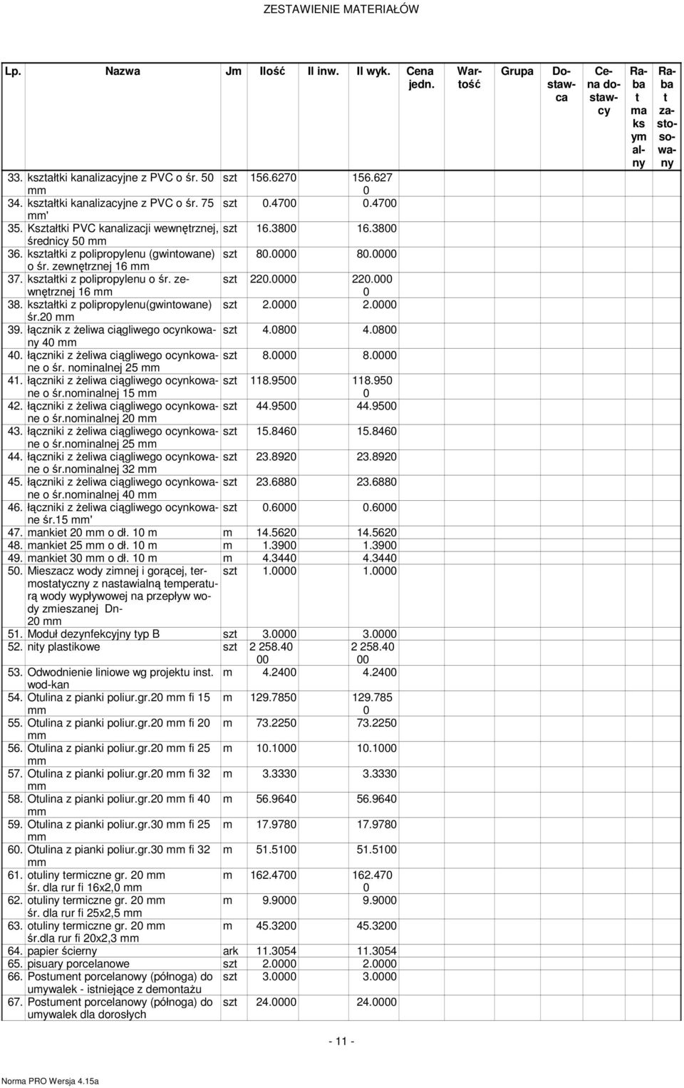 kszałki z polipropylenu(gwinowane) sz 2. 2. śr.2 39. łącznik z Ŝeliwa ciągliwego ocynkowany sz 4.8 4.8 4 4. łączniki z Ŝeliwa ciągliwego ocynkowane sz 8. 8. o śr. noinalnej 25 41.
