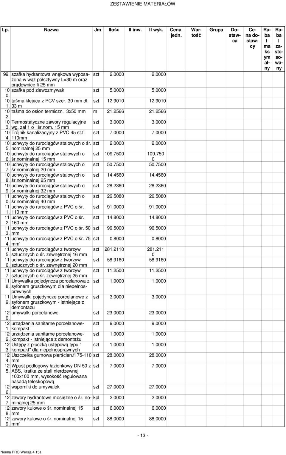 15 1 Trójnik kanalizacyjny z PVC 45 s.fi sz 7. 7. 4. 11 1 uchwyy do rurociągów salowych o śr. sz 2. 2. 5. noinalnej 25 1 uchwyy do rurociągów salowych o 6. śr.noinalnej 15 sz 19.75 19.