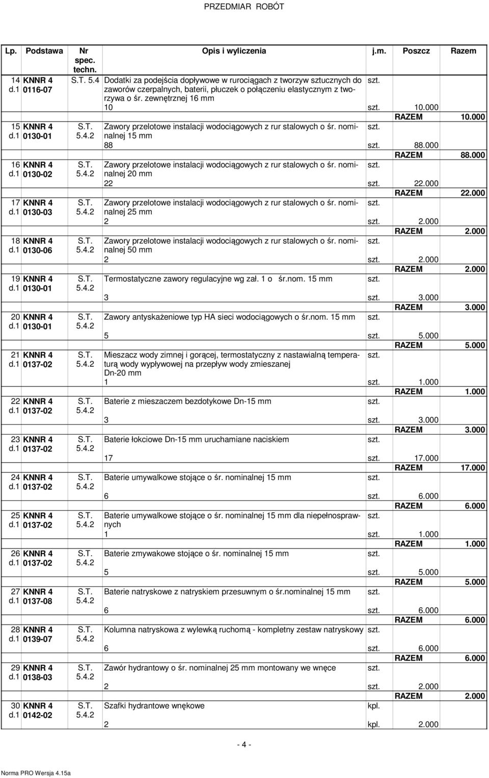 1 142-2 Opis i wyliczenia j.. Poszcz Raze 5.4 Dodaki za podejścia dopływowe w rurociągach z worzyw szucznych do zaworów czerpalnych, baerii, płuczek o połączeniu elasyczny z worzywa o śr.