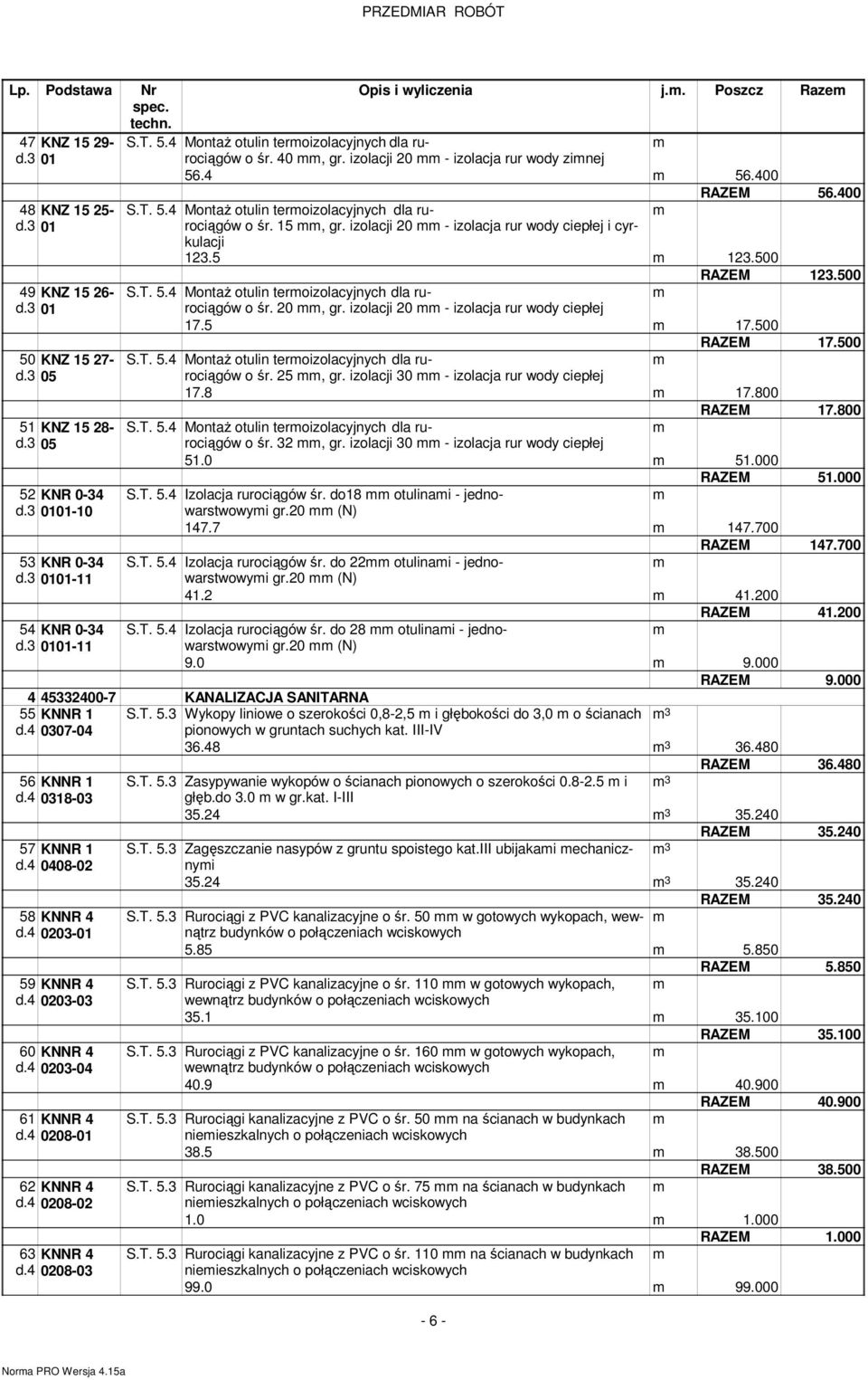 15, gr. izolacji 2 - izolacja rur wody ciepłej i cyr- kulacji 123.5 123.5 RAZEM 123.5 5.4 MonaŜ oulin eroizolacyjnych dla rurociągów o śr. 2, gr. izolacji 2 - izolacja rur wody ciepłej 17.5 17.