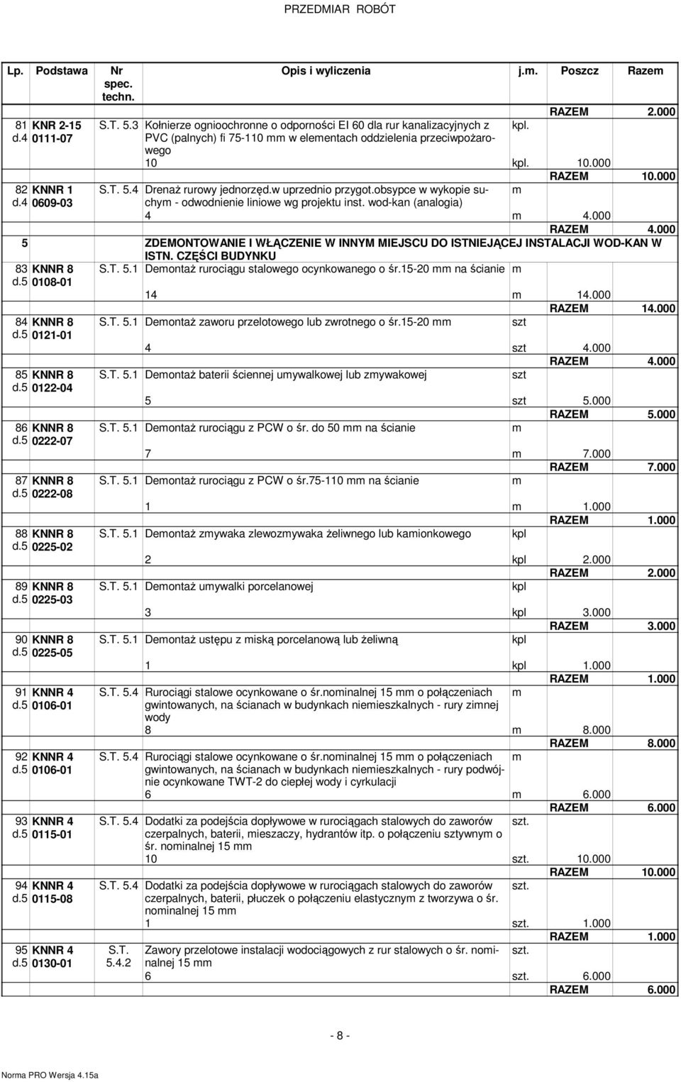 wod-kan (analogia) 4 4. RAZEM 4. 5 ZDEMONTOWANIE I WŁĄCZENIE W INNYM MIEJSCU DO ISTNIEJĄCEJ INSTALACJI WOD-KAN W ISTN. CZĘŚCI BUDYNKU 83 KNNR 8 d.5 18-1 84 KNNR 8 d.5 121-1 85 KNNR 8 d.