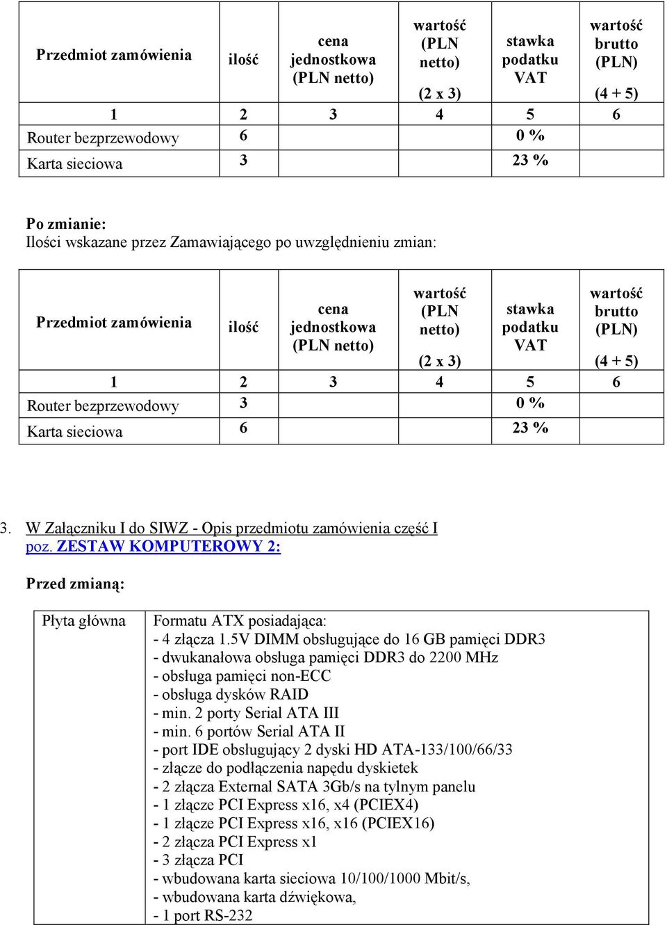 wartość brutto (PLN) (2 x 3) 1 2 3 4 5 6 Router bezprzewodowy 3 0 % Karta sieciowa 6 23 % (4 + 5) 3. W Załączniku I do SIWZ - Opis przedmiotu zamówienia część I poz.