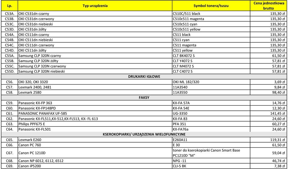 OKI C511dn żółty C511 yellow 135,30 zł C55A. Samsung CLP 320N czarny CLT BK4072 S 61,50 zł C55B. Samsung CLP 320N żółty CLT Y4072 S 57,81 zł C55C. Samsung CLP 320N czerwony CLT M4072 S 57,81 zł C55D.