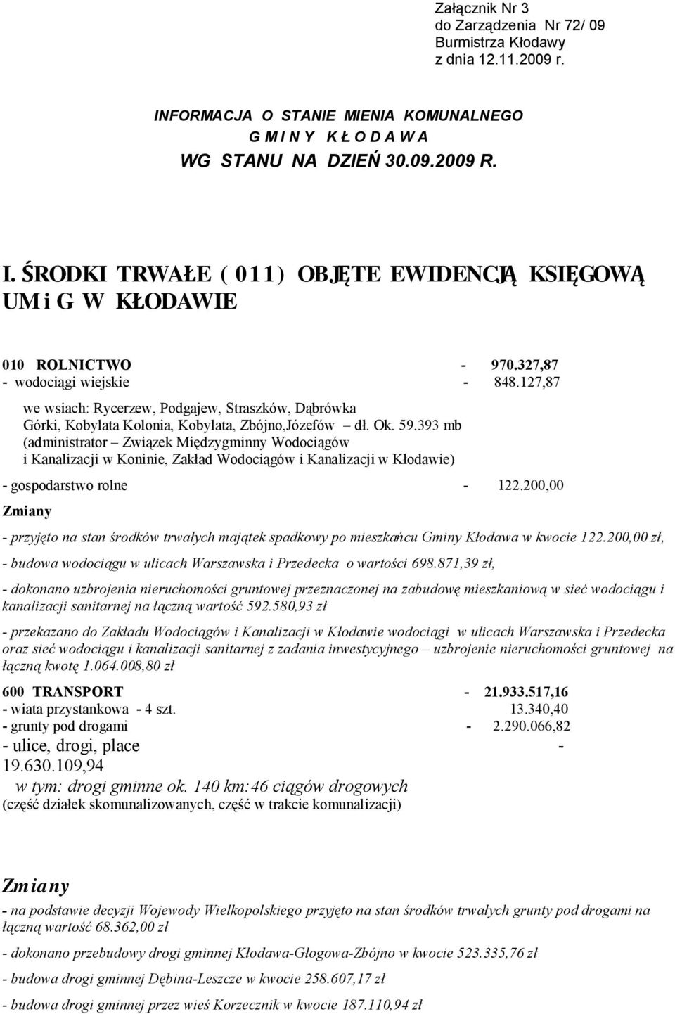 393 mb (administrator Związek Międzygminny Wodociągów i Kanalizacji w Koninie, Zakład Wodociągów i Kanalizacji w Kłodawie) - gospodarstwo rolne - 122.