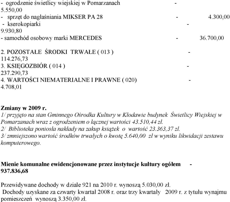 1/ przyjęto na stan Gminnego Ośrodka Kultury w Kłodawie budynek Świetlicy Wiejskiej w Pomarzanach wraz z ogrodzeniem o łącznej wartości 43.510,44 zł.