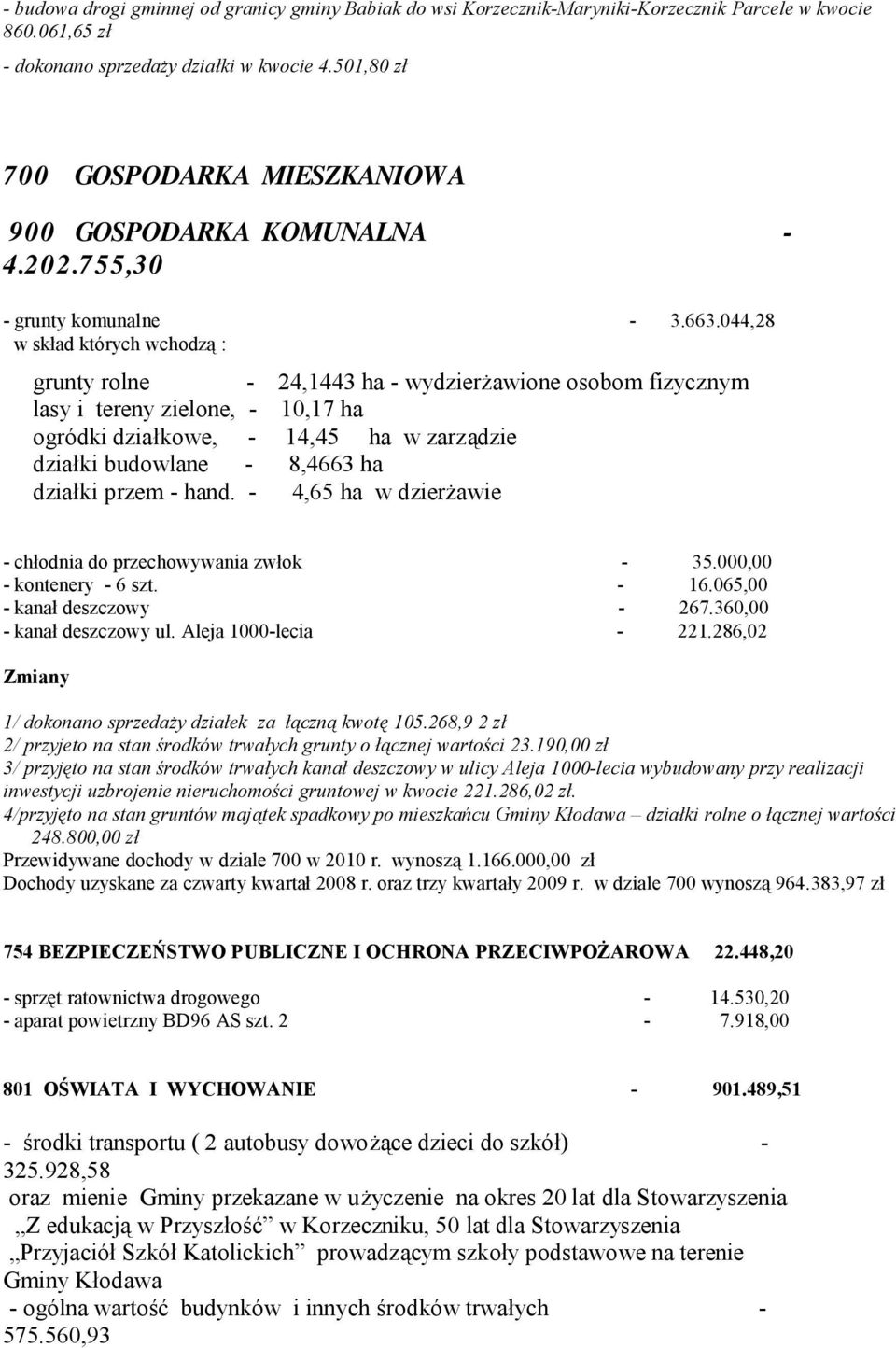 044,28 w skład których wchodzą : grunty rolne - 24,1443 ha - wydzierżawione osobom fizycznym lasy i tereny zielone, - 10,17 ha ogródki działkowe, - 14,45 ha w zarządzie działki budowlane - 8,4663 ha