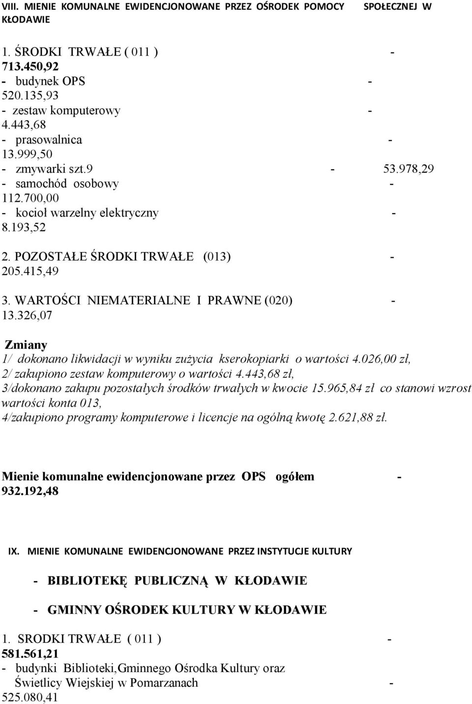 326,07 1/ dokonano likwidacji w wyniku zużycia kserokopiarki o wartości 4.026,00 zł, 2/ zakupiono zestaw komputerowy o wartości 4.443,68 zł, 3/dokonano zakupu pozostałych środków trwałych w kwocie 15.