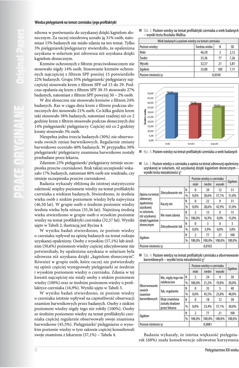 Tylko 3% pielęgniarek/pielęgniarzy stwierdziło, że opalenizna uzyskana w solarium jest zdrowsza niż uzyskana dzięki kąpielom słonecznym.