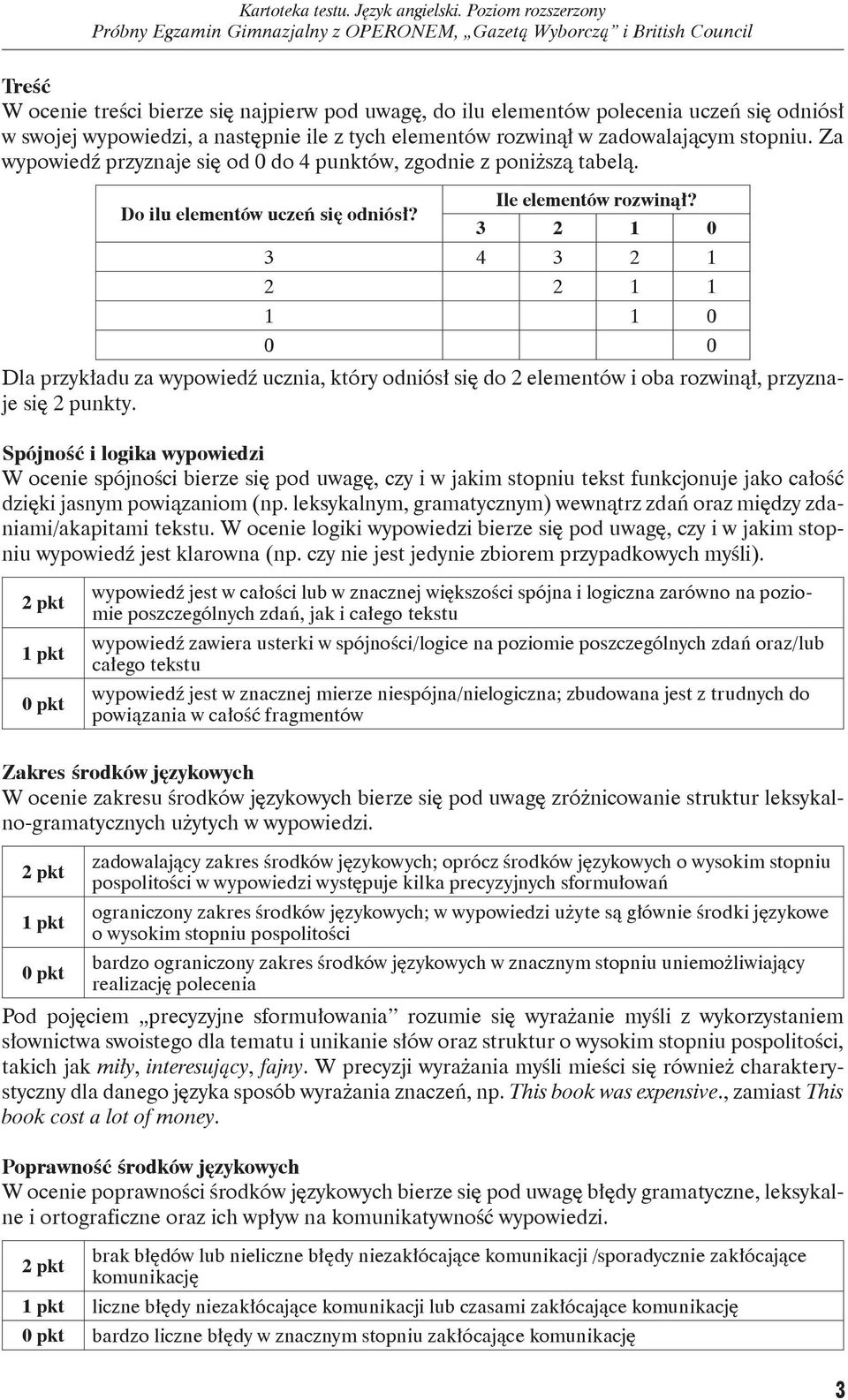 3 2 1 0 3 4 3 2 1 2 2 1 1 1 1 0 0 0 Dla przykładu za wypowiedź ucznia, który odniósł się do 2 elementów i oba rozwinął, przyznaje się 2 punkty.