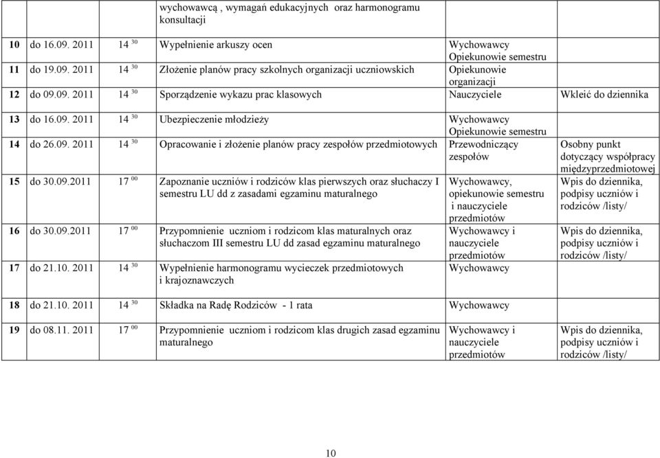 09.2011 17 00 Zapoznanie uczniów i rodziców klas pierwszych oraz słuchaczy I semestru LU dd z zasadami egzaminu maturalnego 16 do 30.09.2011 17 00 Przypomnienie uczniom i rodzicom klas maturalnych oraz słuchaczom III semestru LU dd zasad egzaminu maturalnego 17 do 21.