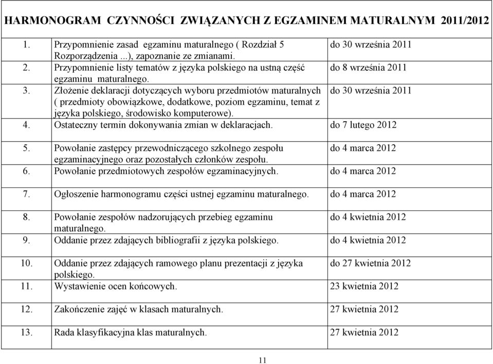 Ostateczny termin dokonywania zmian w deklaracjach. do 7 lutego 2012 5. Powołanie zastępcy przewodniczącego szkolnego zespołu do 4 marca 2012 egzaminacyjnego oraz pozostałych członków zespołu. 6.