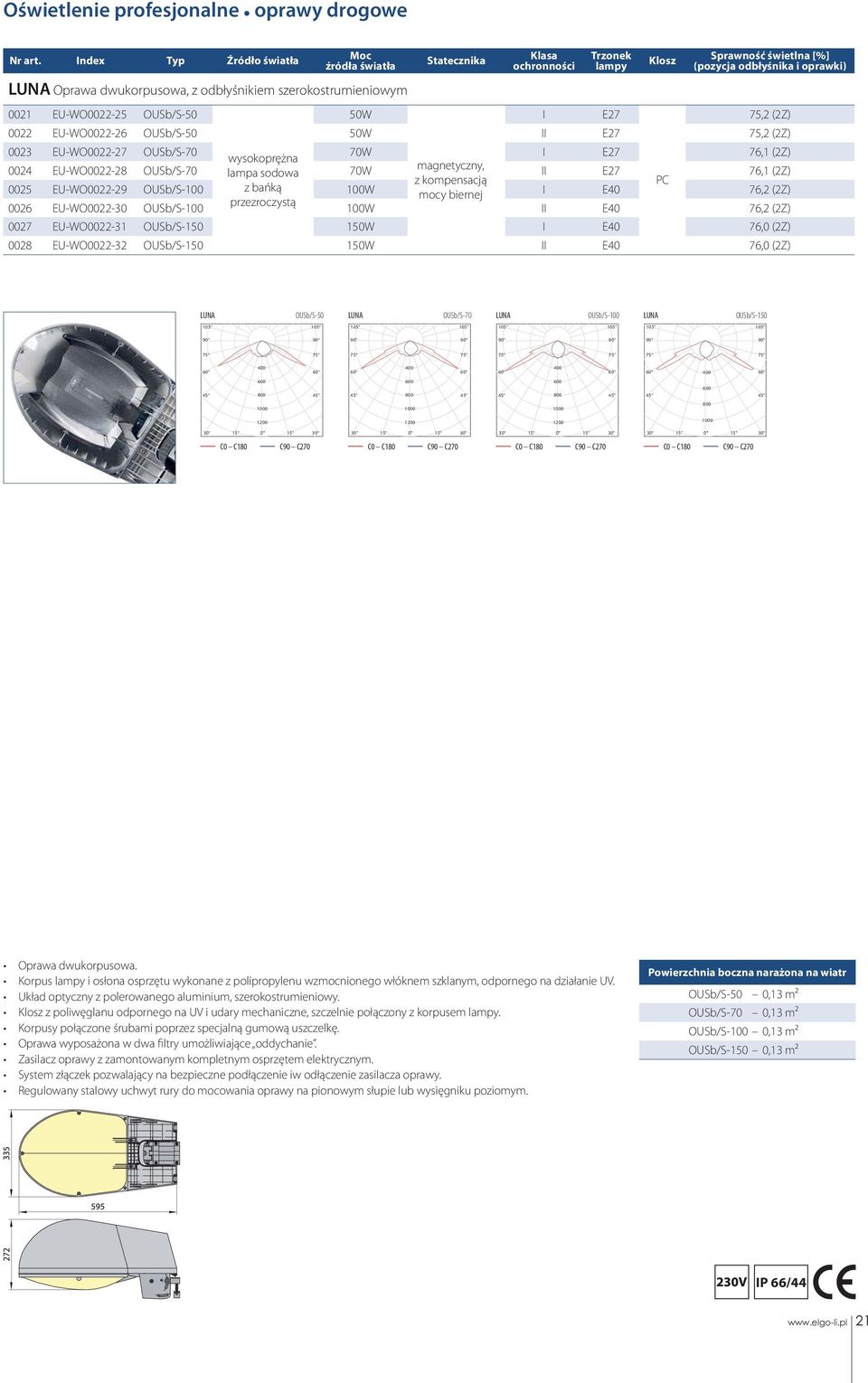 0026 EU-WO0022-30 OUSb/S-100 II E40 76,2 (2Z) 0027 EU-WO0022-31 OUSb/S-150 150W I E40 76,0 (2Z) 0028 EU-WO0022-32 OUSb/S-150 150W II E40 76,0 (2Z) OUSb/S-50 OUSb/S-70 OUSb/S-100 OUSb/S-150 800 800
