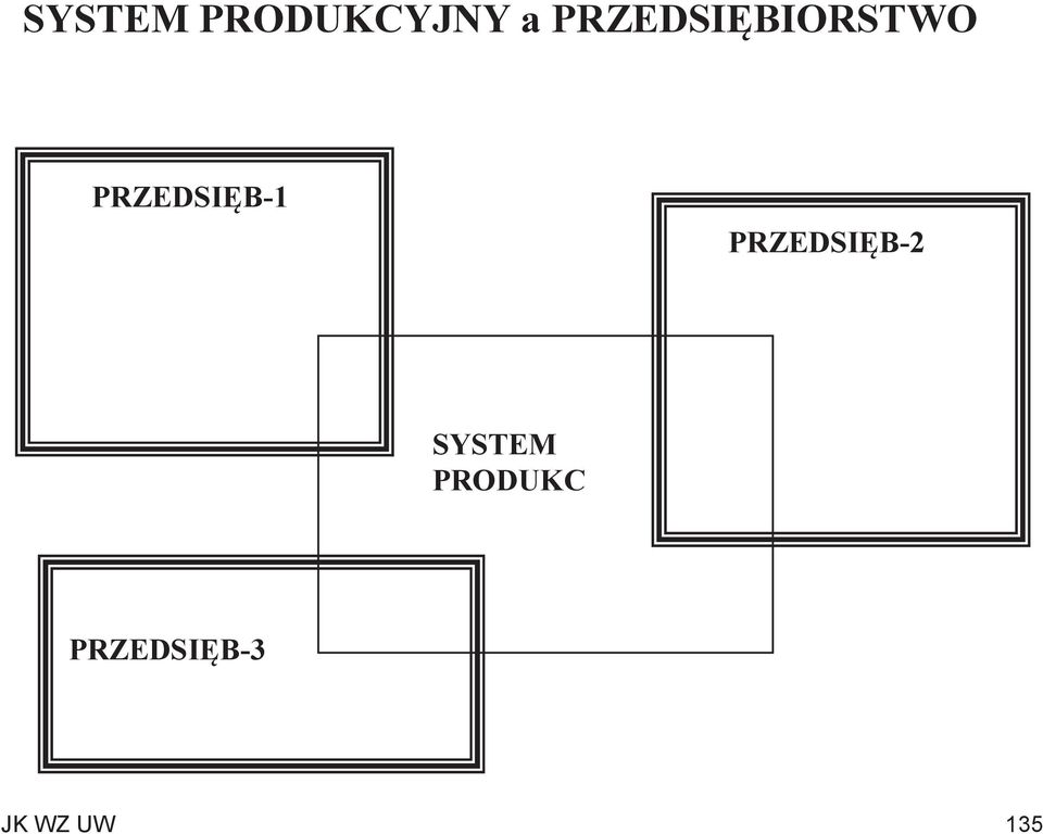 PRZEDSIĘB-1 PRZEDSIĘB-2