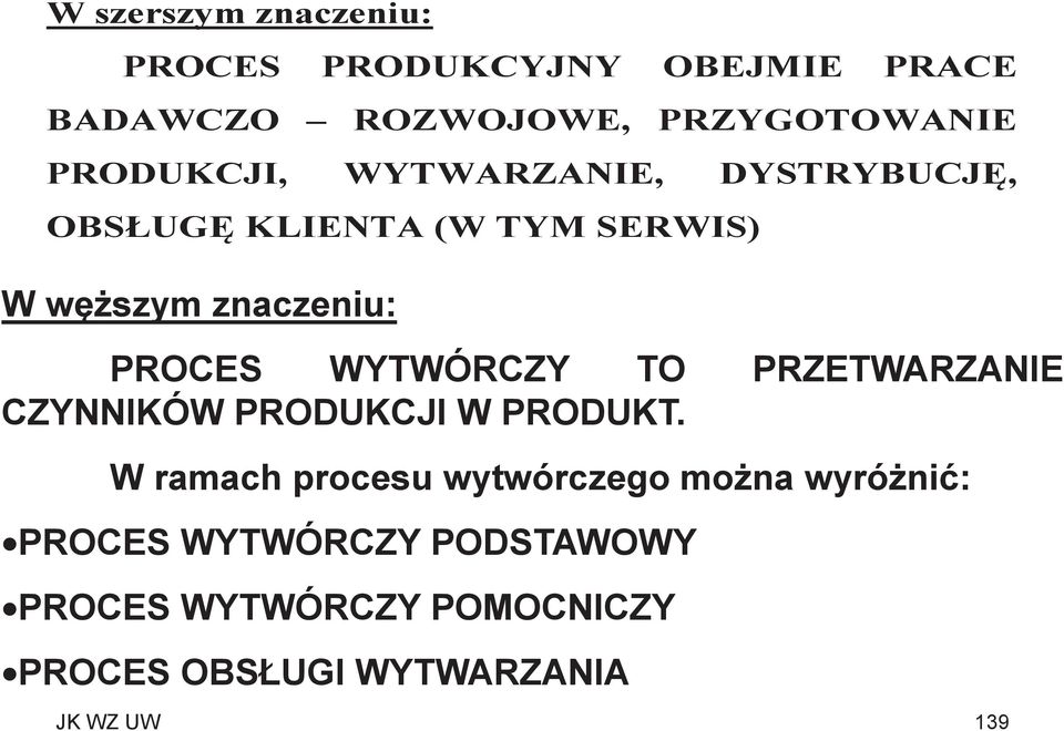 WYTWÓRCZY TO PRZETWARZANIE CZYNNIKÓW PRODUKCJI W PRODUKT.