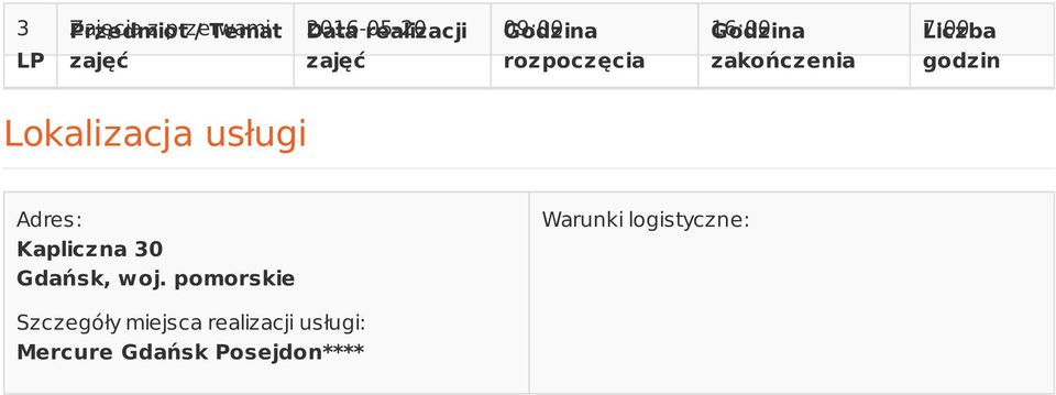 godzin Lokalizacja usługi Adres: Kapliczna 30 Gdańsk, woj.
