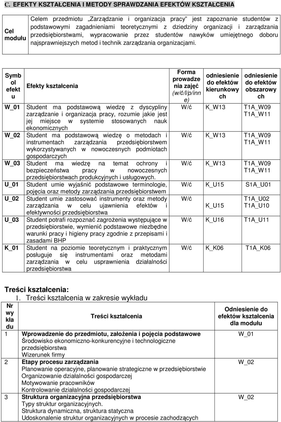 Symb ol efekt u Efekty kształcenia W_01 Student ma podstawową wiedzę z dyscypliny zarządzanie i organizacja pracy, rozumie jakie jest jej miejsce w systemie stosowanych nauk ekonomicznych Student ma