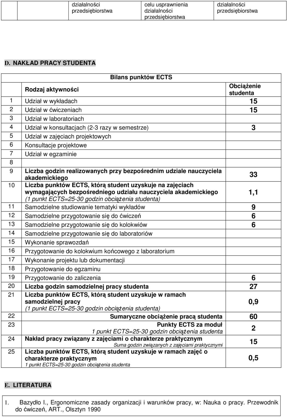 semestrze) 3 5 Udział w zajęciach projektowych 6 Konsultacje projektowe 7 Udział w egzaminie 8 9 Liczba godzin realizowanych przy bezpośrednim udziale nauczyciela akademickiego 10 Liczba punktów