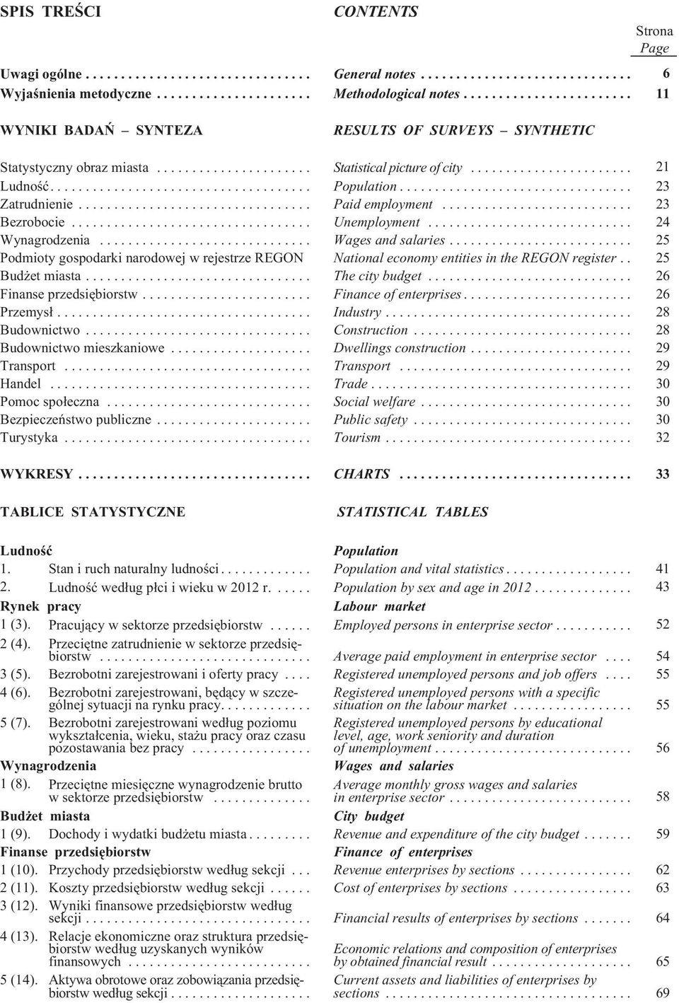 .. 25 Podmioty gospodarki narodowej w rejestrze REGON National economy entities in the REGON register.. 25 Bud et miasta... The city budget... 26 Finanse przedsiêbiorstw... Finance of enterprises.