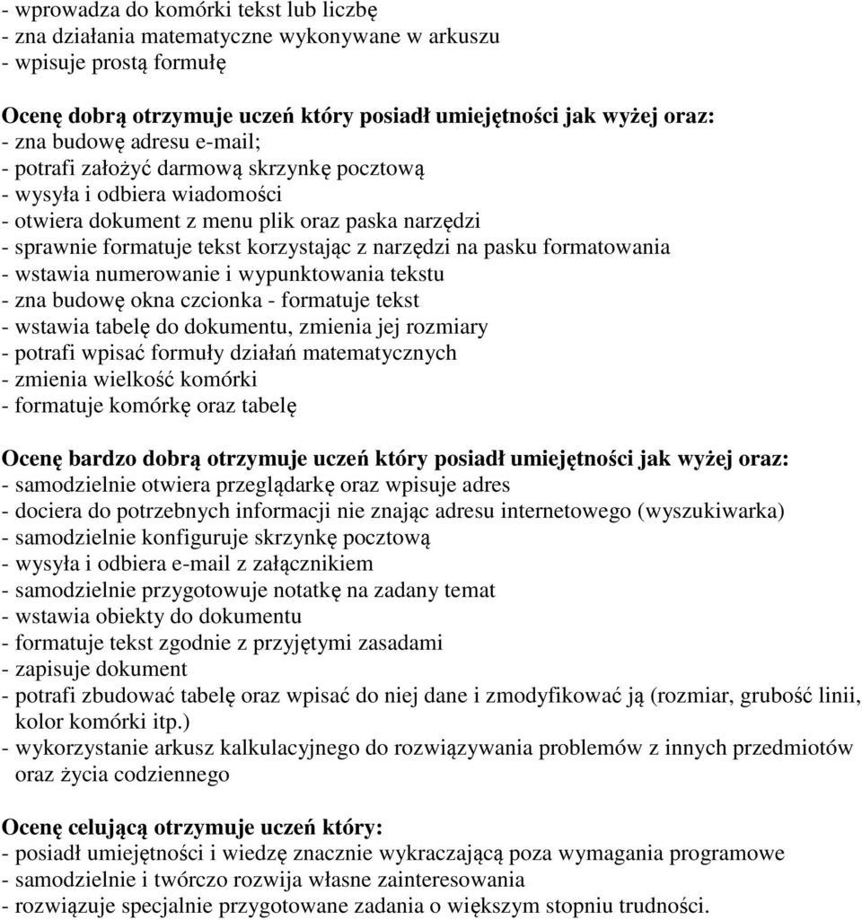 formatowania - wstawia numerowanie i wypunktowania tekstu - zna budowę okna czcionka - formatuje tekst - wstawia tabelę do dokumentu, zmienia jej rozmiary - potrafi wpisać formuły działań