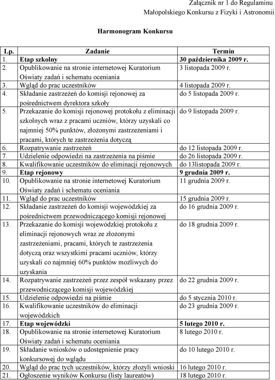 Przekazanie do komisji rejonowej protokołu z eliminacji do 9 listopada 2009 r.