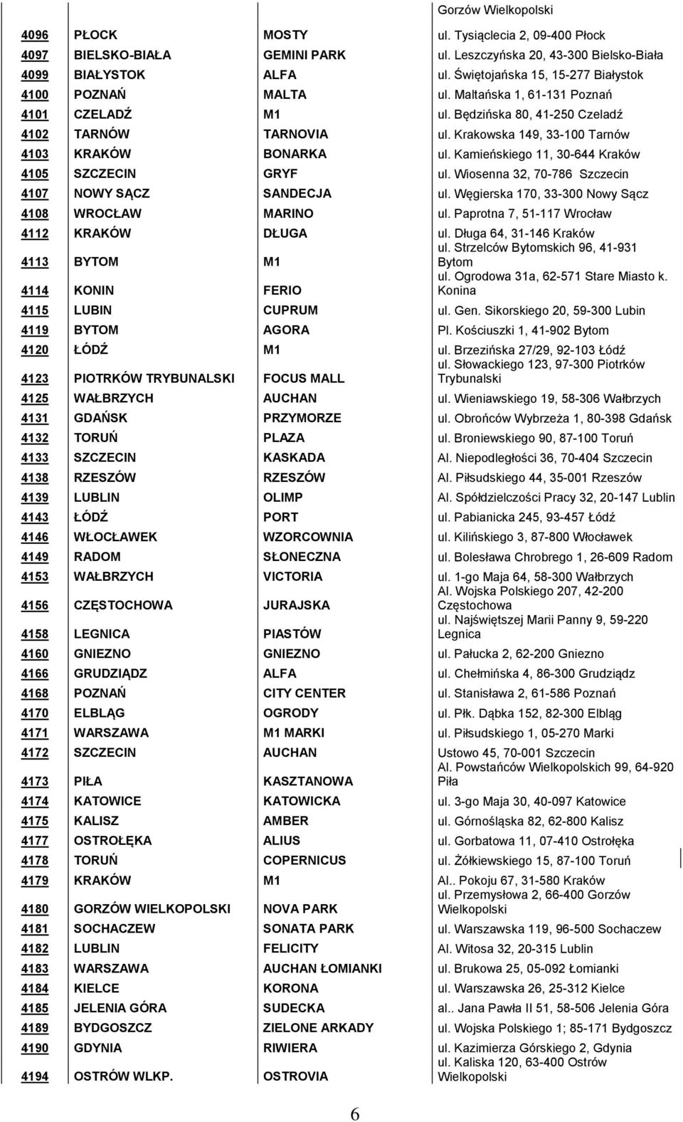 Krakowska 149, 33-100 Tarnów 4103 KRAKÓW BONARKA ul. Kamieńskiego 11, 30-644 Kraków 4105 SZCZECIN GRYF ul. Wiosenna 32, 70-786 Szczecin 4107 NOWY SĄCZ SANDECJA ul.