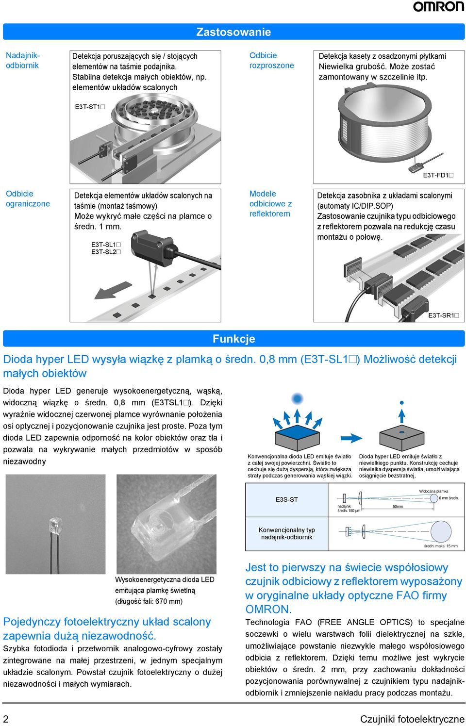 E3T-ST1# E3T-FD1# Odbicie ograniczone Detekcja elementów układów scalonych na taśmie (montaż taśmowy) Może wykryć małe części na plamce o średn. 1 mm.
