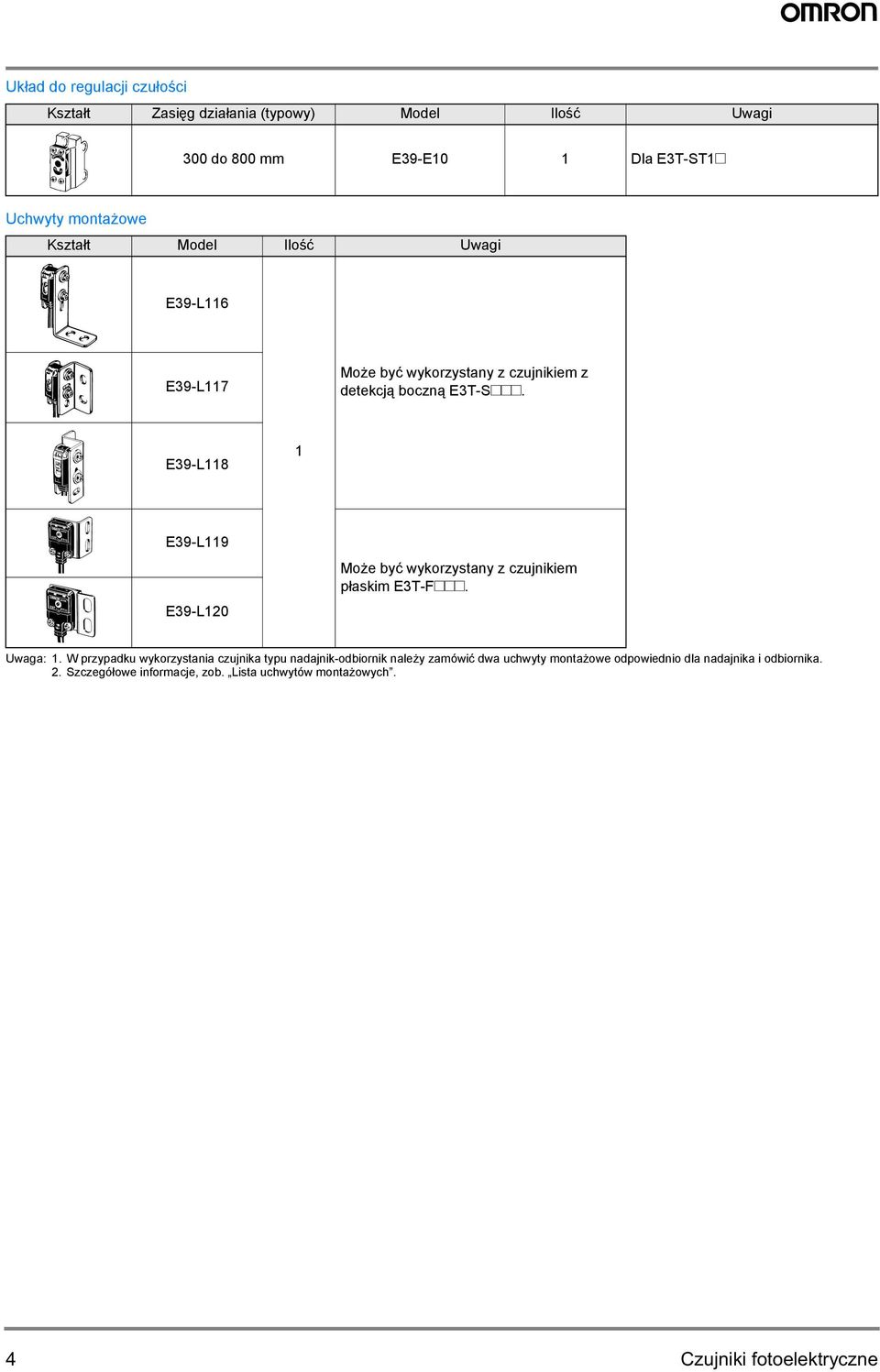 E39-L118 1 E39-L119 E39-L120 Może być wykorzystany z czujnikiem płaskim E3T-F###. Uwaga: 1.